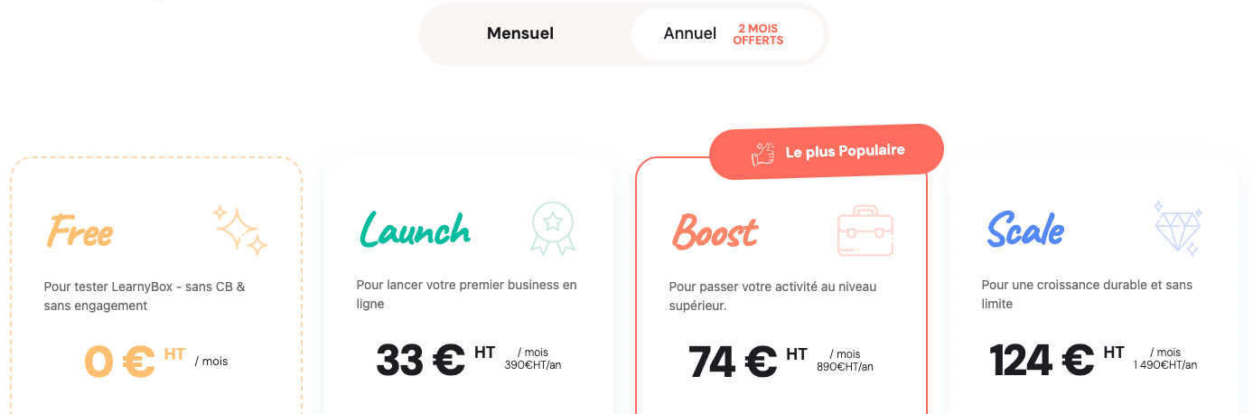 Prix et tarifs Learnybox 2026