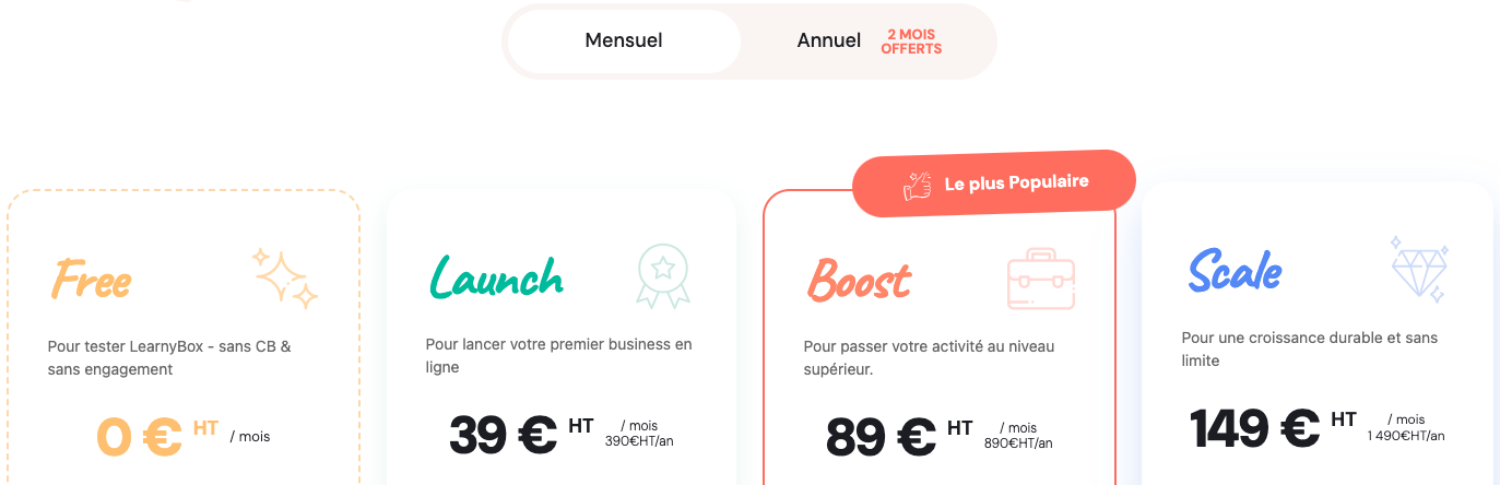 Learnybox tarifs 2026